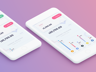 Crypto Currency App 17seven app crypto currency design graph mobile ui ux