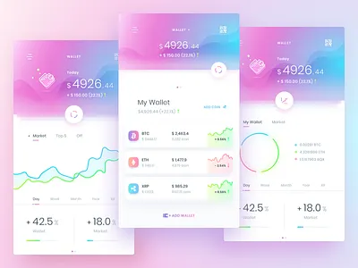 crypto wallet app bitcoin blockchain crypto currency dashboard design mobile payment token ui wallet