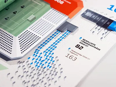 DFL Infographic data visualization editorial graph infographic information design magazin soccer sport