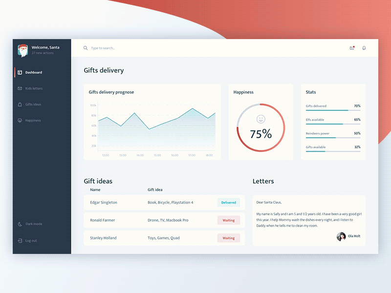 Santa Claus Dashboard chart christmas dark mode dashboard gifts letter statistic stats x mas