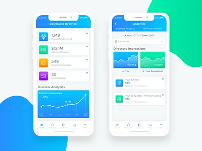 Rewilla Mobile Application blue flat gradient green hanoi house cleaning mobile plumber plumbing saigon trending vietnam