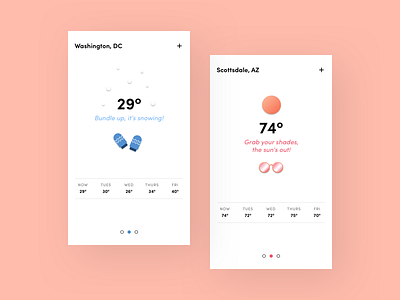 Daily UI #037 - Weather mittens mobile scottsdale snow sun sunglasses washington dc weather