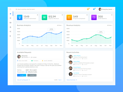 Ui Dashboard design for Rewilla project blue clean hanoi interface plumber plumbing responsive saigon system ui ux vietnam