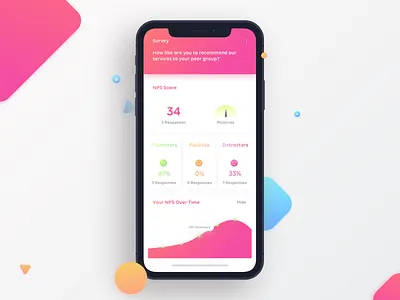 Net Promoter Score Dashboard UI dashboard ios iphone iphone x maker nps promoters survey ui ux