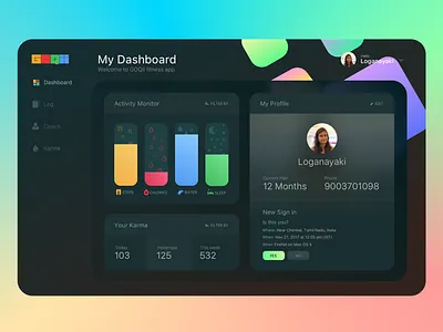 Goqii Fitness Dashboard activity monitor calories coach current plan karma points log my dashboard new sign in phone sleep steps water