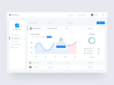 My Projects chart dashboard data design graph icon illustration interaction menu statistics ui web