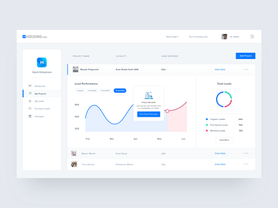 My Projects chart dashboard data design graph icon illustration interaction menu statistics ui web