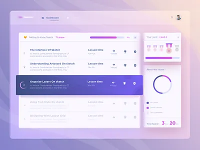 Dashboard Online Course Sketch APP course dashboard data form gradient graph grid interface metrics segmented sketch step