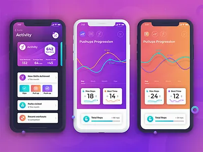 Beast Barz - stats screens app application card dark fitness gym sport stats ui ux