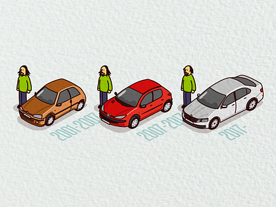 cars i have owned car flash isometric octavia peugeot skoda