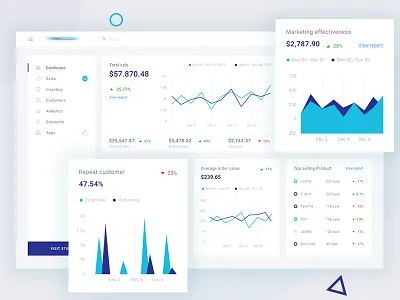 Ecommerce Dashboard admin interface admin pannel admin ui analytics analytics app chart dashboard data ecommerce ecommerce dashboard saas saas dashboard sales analytics uiux uiux design user dashboard web application