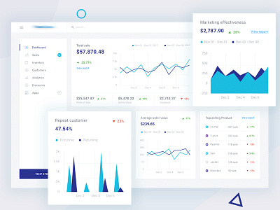 Ecommerce Dashboard admin interface admin pannel admin ui analytics analytics app chart dashboard data ecommerce ecommerce dashboard saas saas dashboard sales analytics uiux uiux design user dashboard web application
