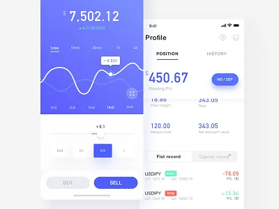 Financial app app bank banking budget business card cards graph payments transaction ui ux