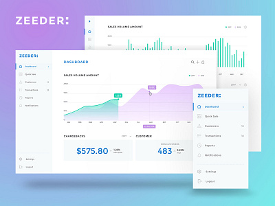Business Analytics Tool application ba bi business analysis business intelligence design mobile ui ux web