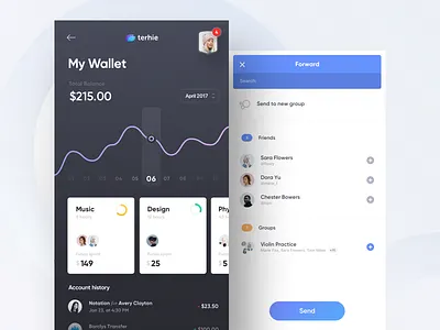 terhie - wallet and forward cards chart dark fintech flat ui ux white