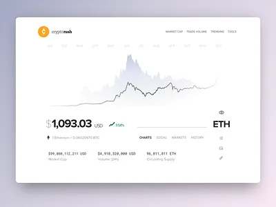 Cryptocurrency Dashboard bitcoin bitcoin wallet crypto crypto exchange crypto trading crypto website cryptocurrencies cryptocurrency cryptocurrency dashboard cryptocurrency exchange cryptocurrency investments cryptocurrency trading cryptocurrency wallet cryptocurrency website nft trading trading platform web app