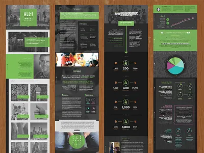 "ALL IN" Web Design bw church clean coporate report web web design