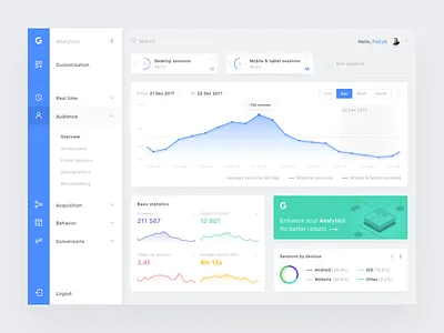 💨 GA Dashboard analytics chart dashboard debut design google graph illustration statistics ui