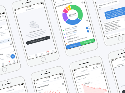 Am.ru App Redesign app cars case clean interface ios iphone mobile redesign study ui ux