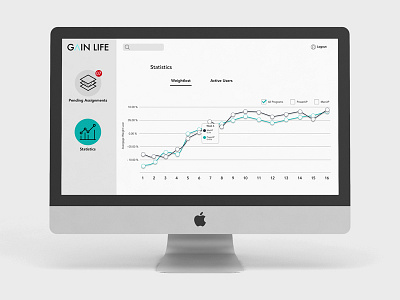 Internal Tools ui ux web