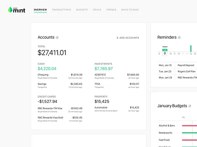 Mint.com Reface Concept budget calculator concept finance minimal mint mint.com redesign sketch white wip