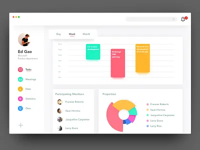 Team collaboration collaboration form mac ui web