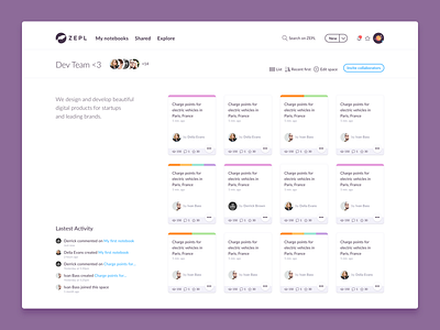 ZEPL – Spaces for team collaboration big data coding collaboration dashboard data viz documents notebooks profile team workspace