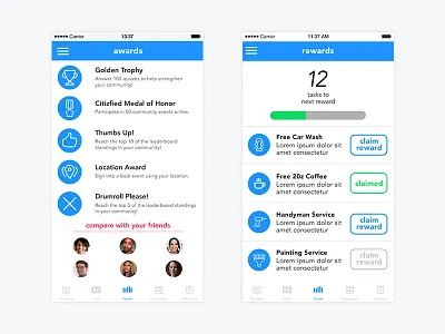 Citizen Participation rewards city municipality politics polling rewards rewards program voting