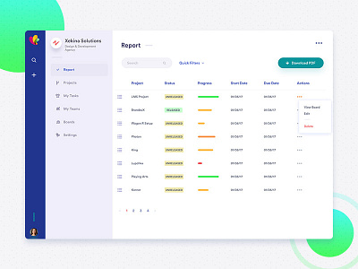 Reporting for Zee P.M! dashboard ux.ui web