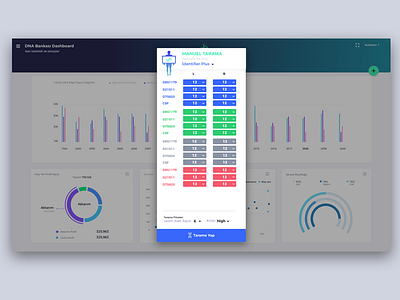 DNA Bank Manuel Search appflow dashboard data forensic information interaction mobile table ui ux web wire frames