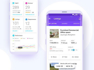 App Design for Monest design netbramha properties realestate template ui ux website design