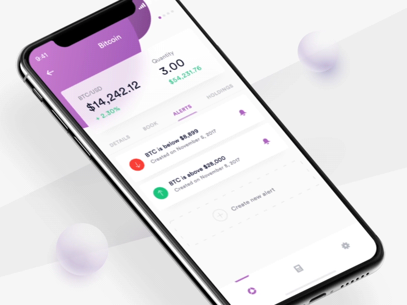 Crypto Alert