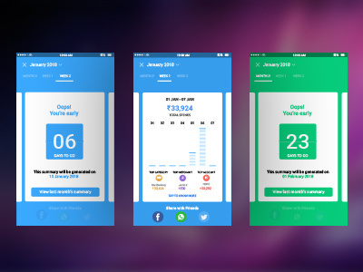 Daily Expense App control expense money