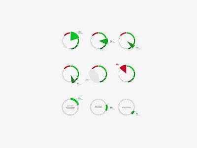 Feedback overview of all stakeholder as a chart business charting concept digital green red stakeholder travel zeich