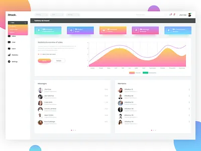 Dashboard Web App 2d app color dashboard design ui web
