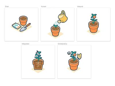 HubSpot Design Principles bee butterfly canvas design gardening hubspot planting pot principles roots watering can