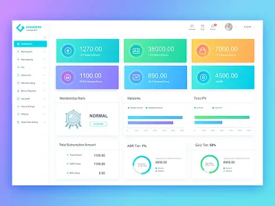 Dashborad White analytics blue chart data finance menbers