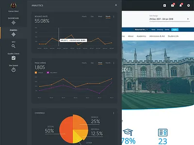 Dashboard Design analytics dark dashboard light quality check seo ui ux