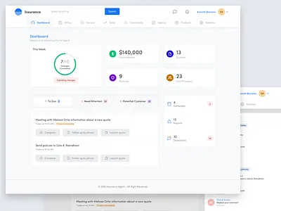 Insurance Agent Dashboard analytic clean dashboard insurance report ui ux website white