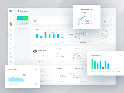 Straboo Dashboard — Members ☀️ Light Mode ☀️ bright charts clean dashboard interface light minimal statistics ui ux webapp white