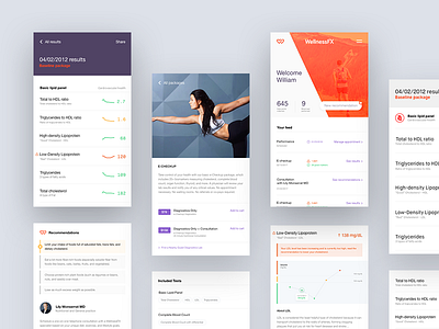 WellnessFX blood body cardiac fit fitness health life medical vital