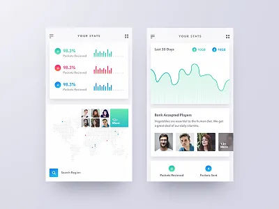 Minimal Mobile App UI - Dashboard (Concept) app store card color dashboard data ios iphone x mobile app statistics ux