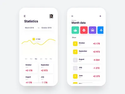 APP design 040 app data finance iphone x