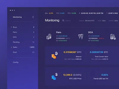 Crypto Assistant app assistant balance bitcoin bot crypto cryptocurrency dashboard ethereum mac sales