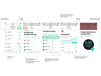 N26 x Headspace — Flow account auto balance banking chart feature fintech graph headspace meditate n26 saving