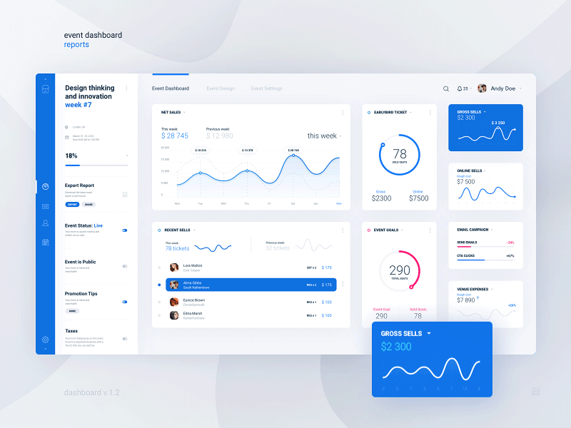 Example of AV - Event Dashboard UI/UX Design