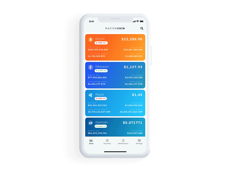 Mastercoin App app bitcoin coin colors design etherum gradient graph statistics typography ui ux