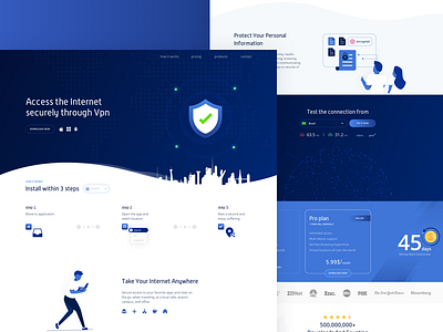 VPN Hotspot shield redesign access design internet layout ui ux vpn
