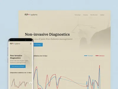 Art Direction for RSP Systems diabetes grainy graph home medicinal medicine mobile raw