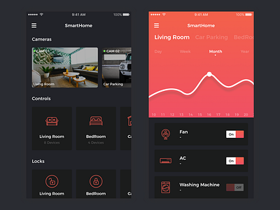 Smart Home App ai app control future home smart